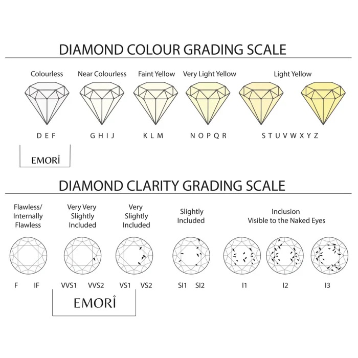 leafy-lab-grown-diamond-band